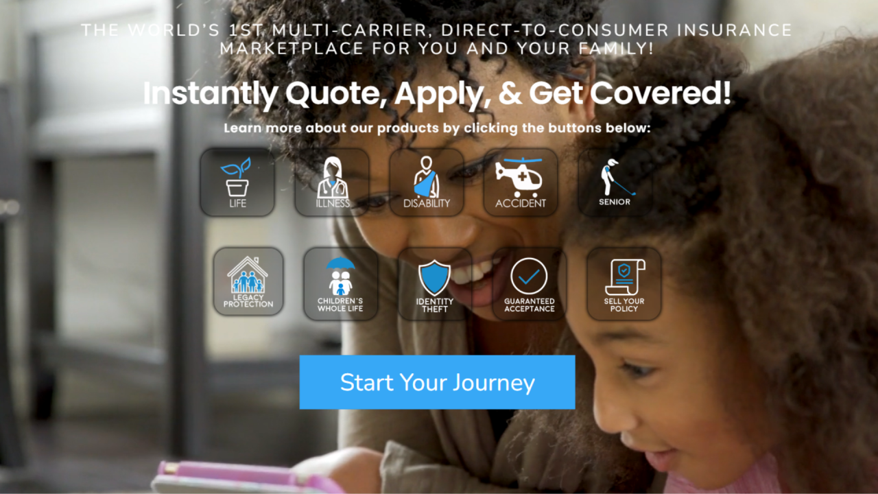 DIrect Insurance Customize & Covered!